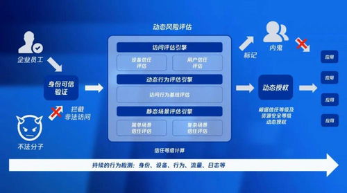 小小快递单蕴含大危机,快递行业信息安全危机重重,谁能护佑