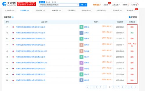 网购到变质火腿肠求处理被攻击学历 双汇曾多次抽检发现问题整改,网友 吃根火腿肠也得名校毕业