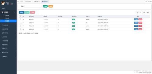 基于ruoyi fast二次开发的java cms 网站管理系统,免费开源的动态网页,多套网站模版选择,javaweb项目完整案例