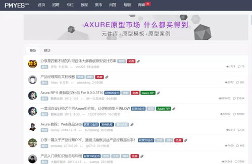 超实用产品经理必备网站整理 国内外都有